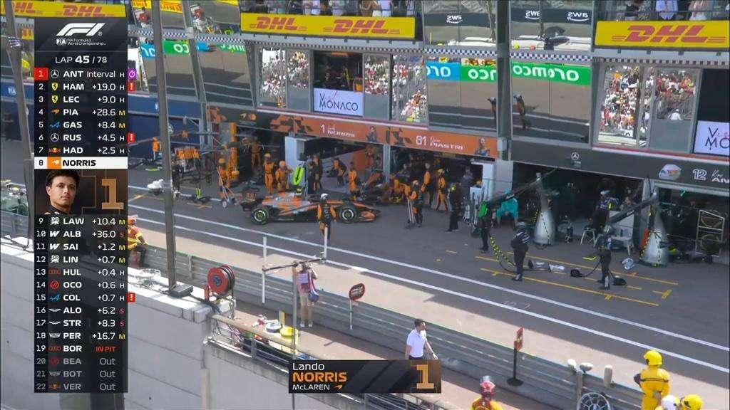 F1 | Monaco amaro per Norris: guasto tecnico e ritiro a metà gara