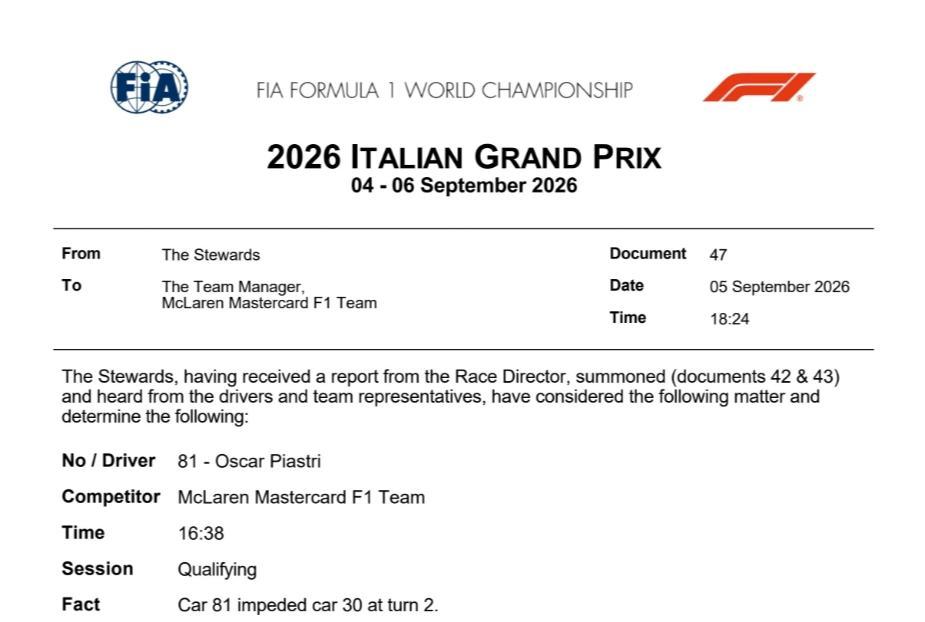 UFFICIALE | F1, penalizzato Piastri: le Ferrari (e Max) guadagnano 1 pos