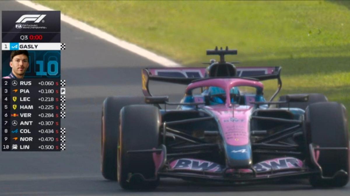 F1 | Qualifica Monza, Gasly in italiano: "Posso parlare in italiano? Domani per fare qualcosa di incredibile"