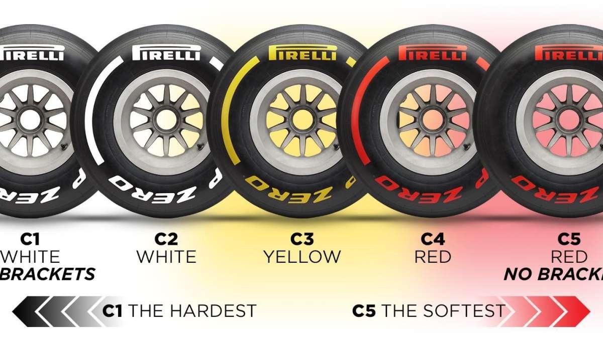 Formula 1 / Ufficiale: Pirelli fornitore unico gomme fino al 2024