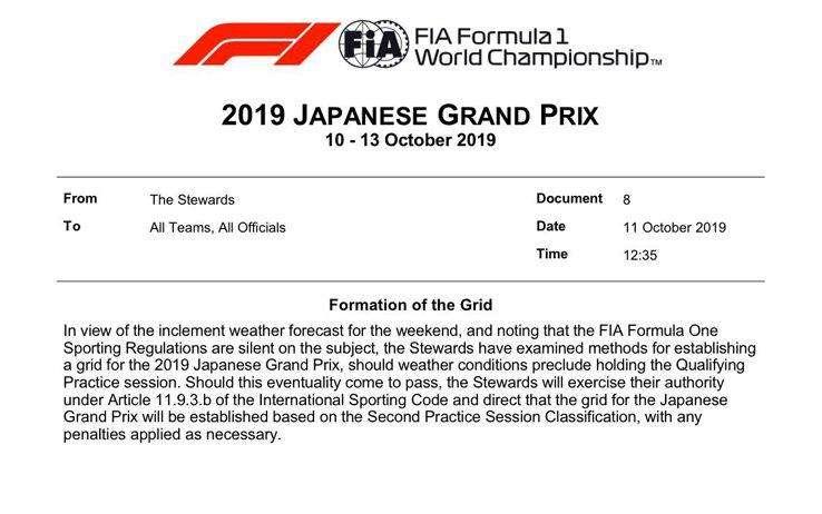 UFFICIALE  - Suzuka F1: griglia con le FP2 se le qualifiche saranno ancora cancellate