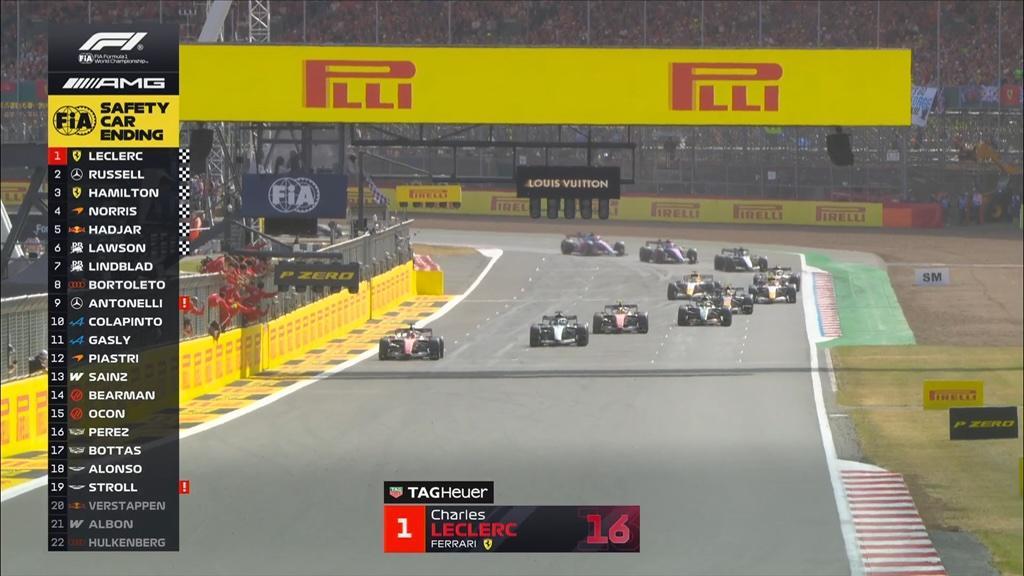 F1 |  Ferrari, Leclerc spezza il digiuno e conquista la Gran Bretagna