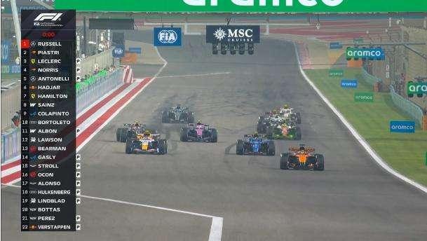 F1 Test, Gran Finale Day-4: Piastri vince la "Gara", Hadjar scatenato, battaglia con Hamilton