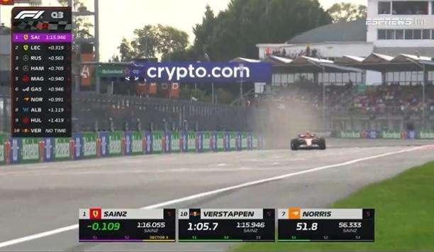 F1 Qualifiche Messico | Ferrari in pole! Sainz mostruoso 1°, Leclerc 4°, Verstappen 2°