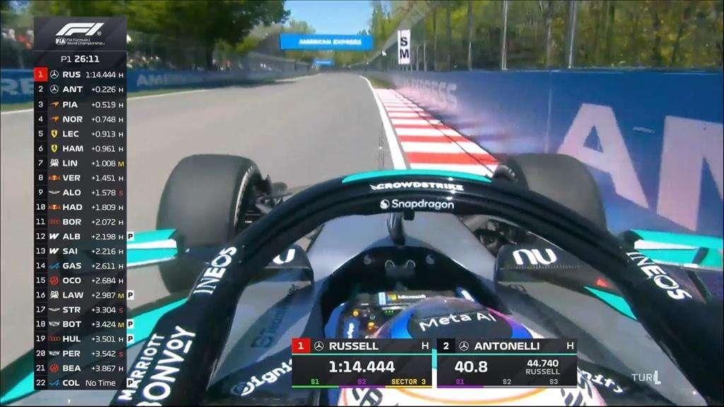 F1 | Antonelli: il pilota Mercedes si prende la vetta nelle FP1