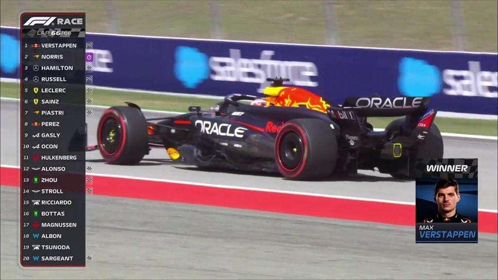 F1 | Red Bull, il team radio Verstappen-Horner: "Vinto senza essere i più veloci e..."