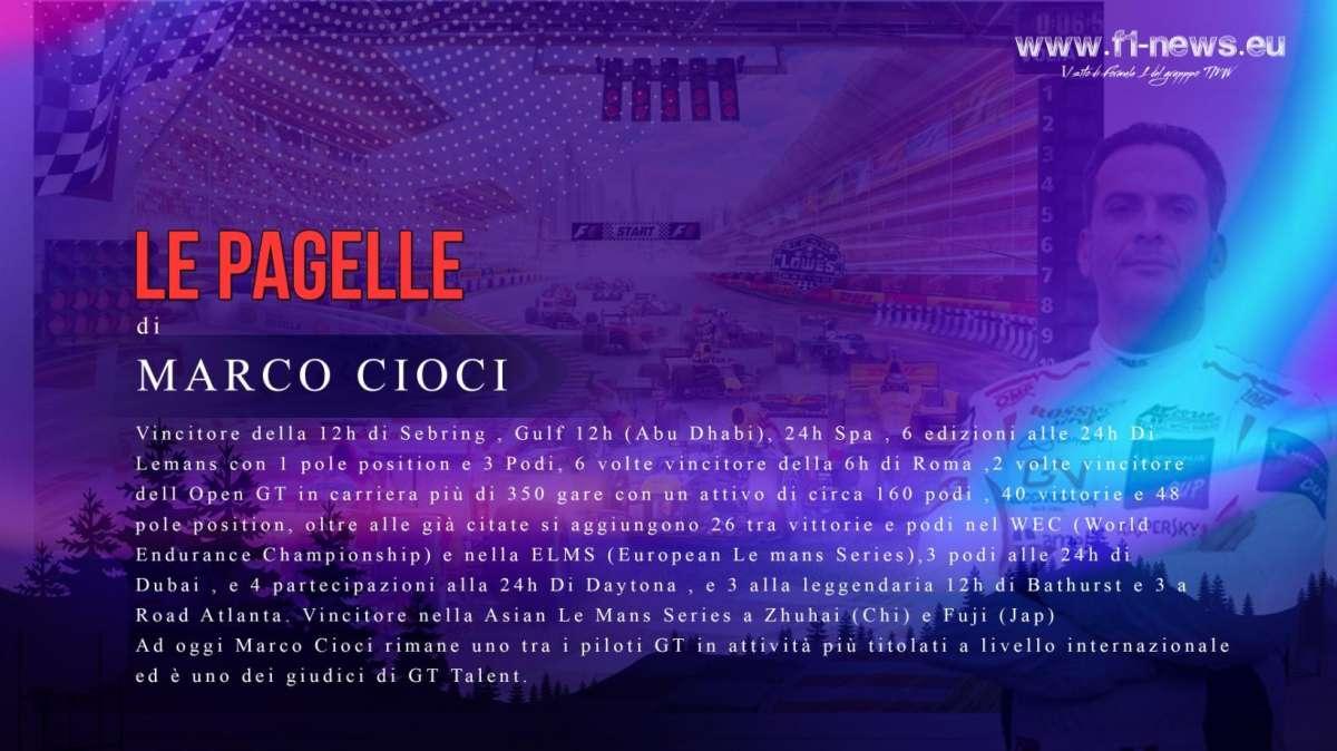 Formula 1 / Test Bahrain, le pagelle di Cioci: top Red Bull, flop Aston Martin
