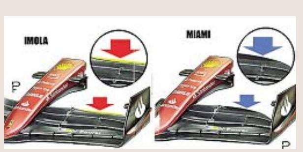Formula 1 | Ferrari, a Miami poker di novità: c'è anche l'ala anteriore