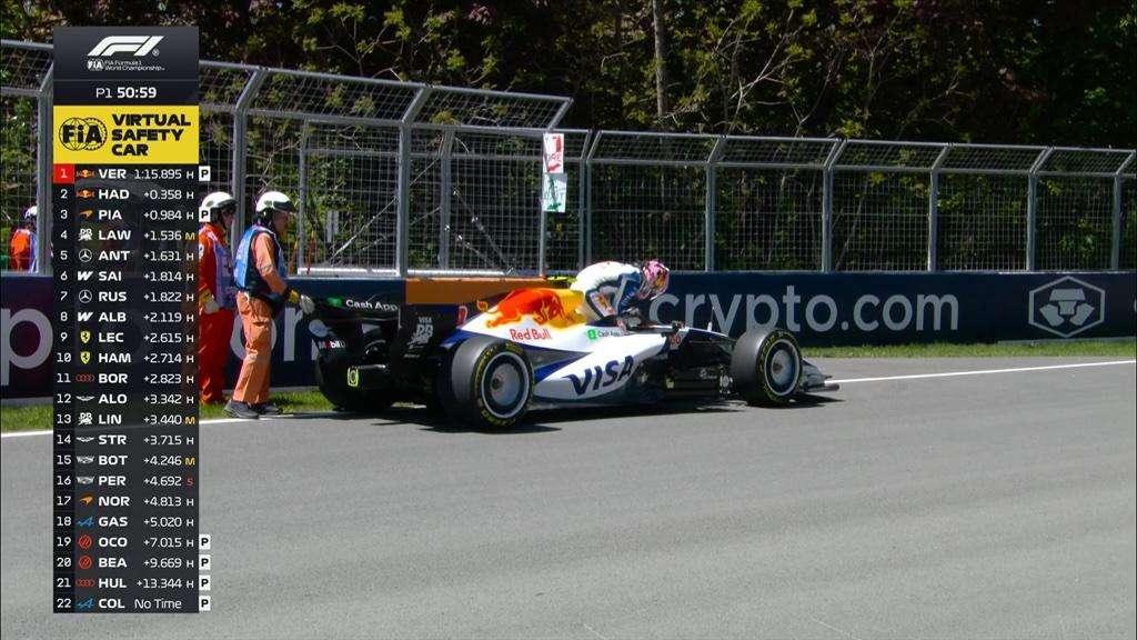 F1 | Lawson si ferma in pista a Montreal: Virtual Safety Car nelle FP1