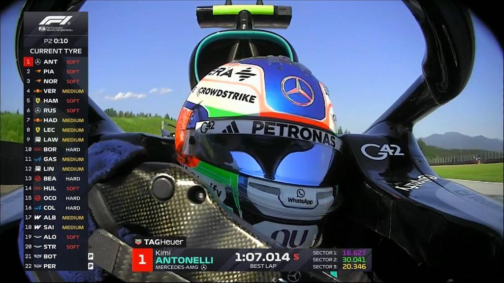 F1 | FP2 Austria, Antonelli fulminante, Ferrari enigmatica