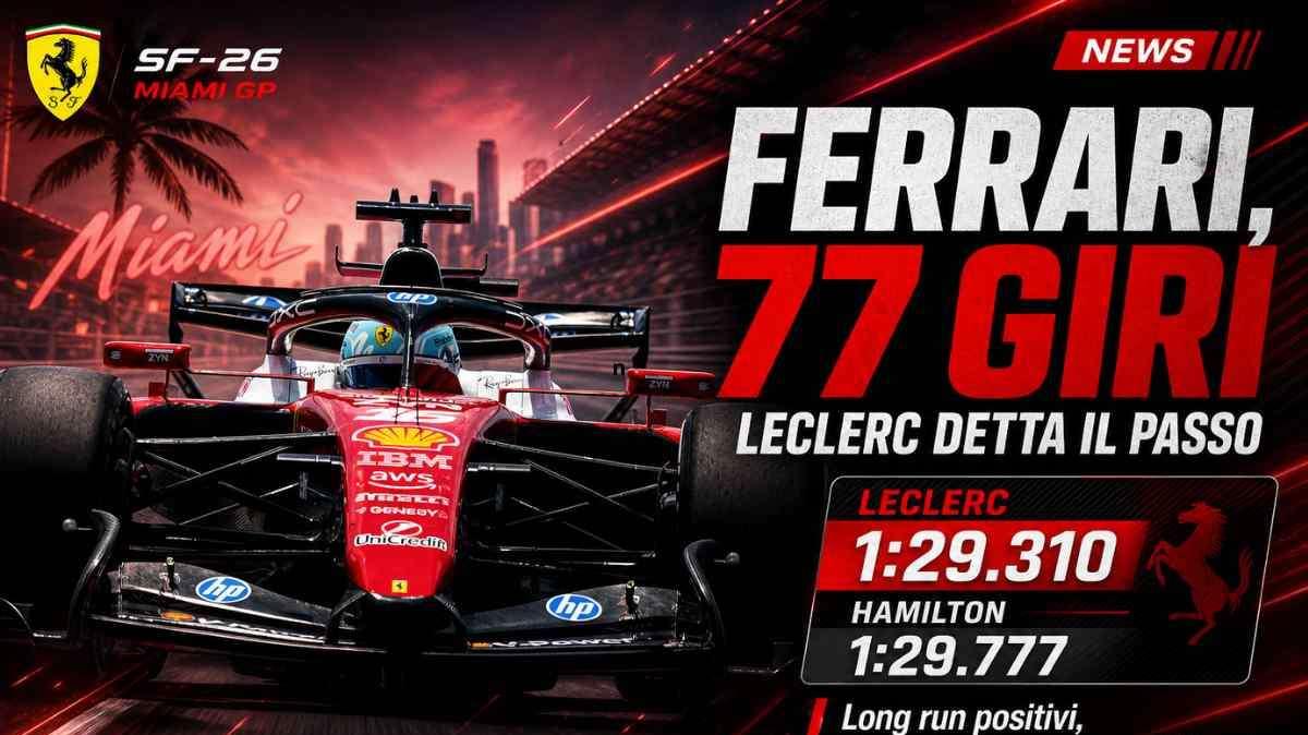 F1 | Miami, le FP1 in casa Ferrari: 77 giri completati e programma centrato