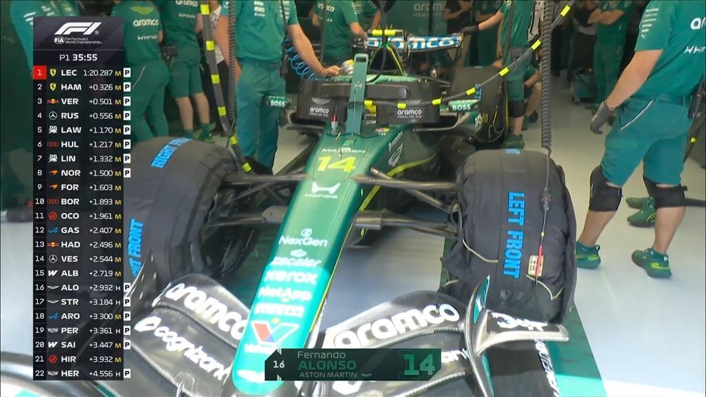 F1 | Aston Martin rivoluziona tutto, ma il debutto non parte come previsto