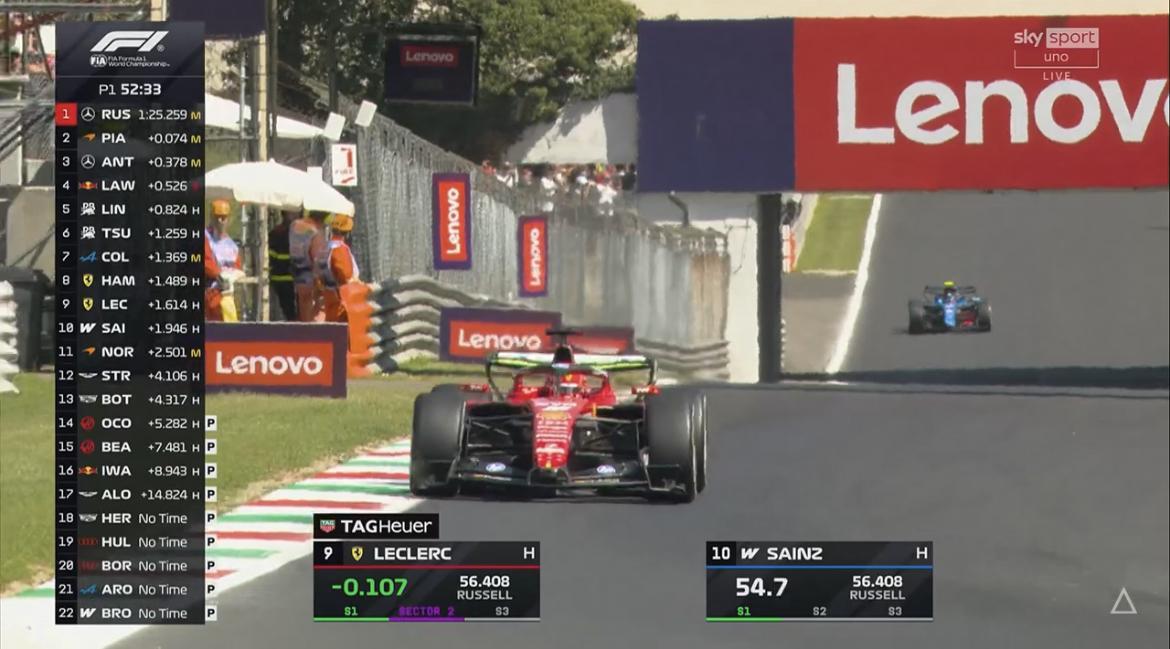 F1 | Ferrari full attacck a Monza: Bobbi spiega il pacchetto speciale