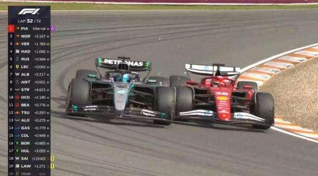 F1 | Ferrari, Leclerc sorpasso spettacolare su Russell: alla Zanardi!