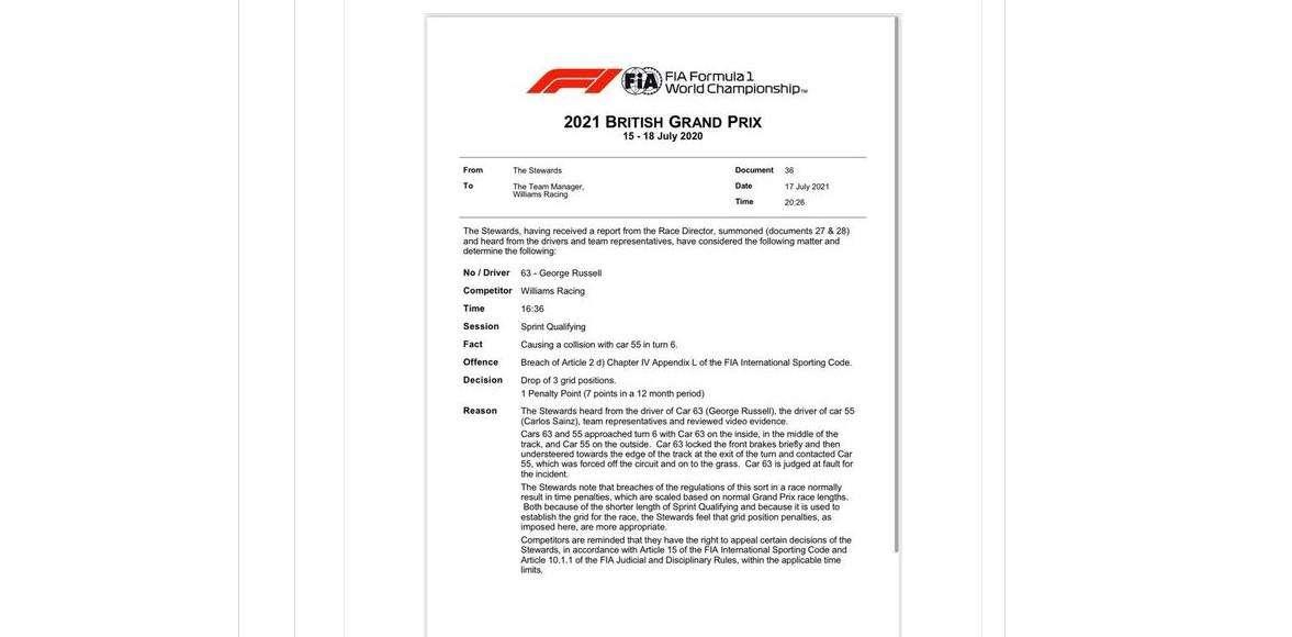 Formula 1 | Silverstone, la griglia di partenza dopo la penalità a Russell