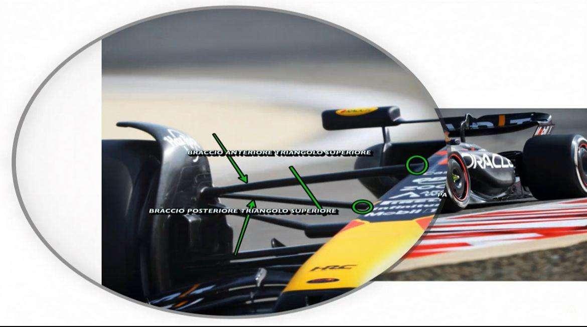 F1 News | Red Bull, Bobbi spiega la geniale sospensione di Newey