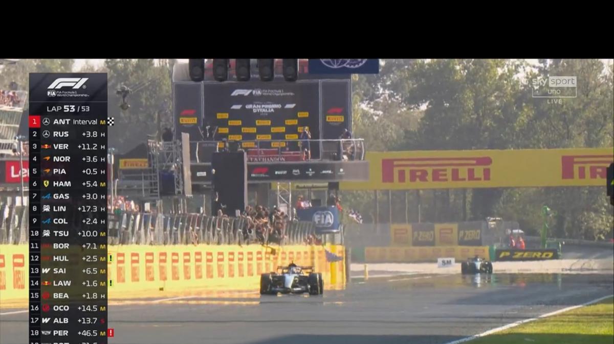 F1 | Mercedes, Wolff in radio ad Antonelli: "Il nostro eroe italiano"