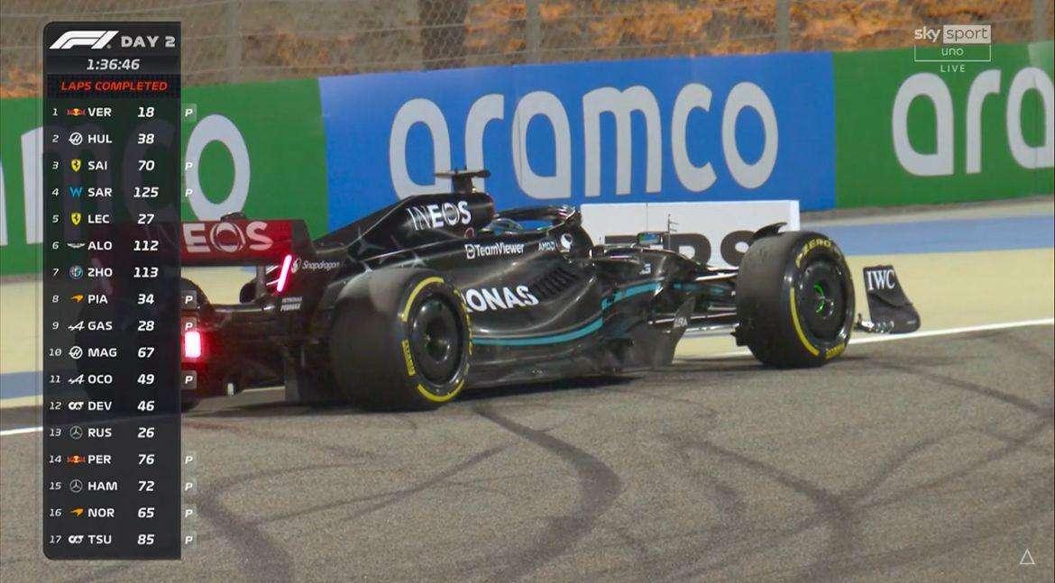 Formula 1 | Bahrain, Mercedes si ferma ad un'ora dal termine: ancora problemi