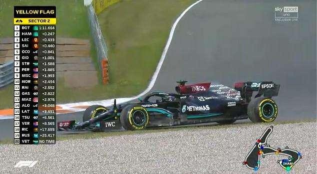 Formula 1 | Gp Olanda, Hamilton perde potenza in FP2: bandiera rossa