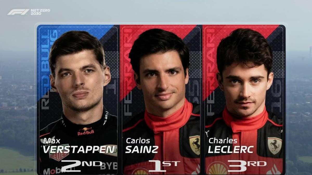 F1 | Griglia di partenza Monza, Gp d'Italia: Ferrari in pole