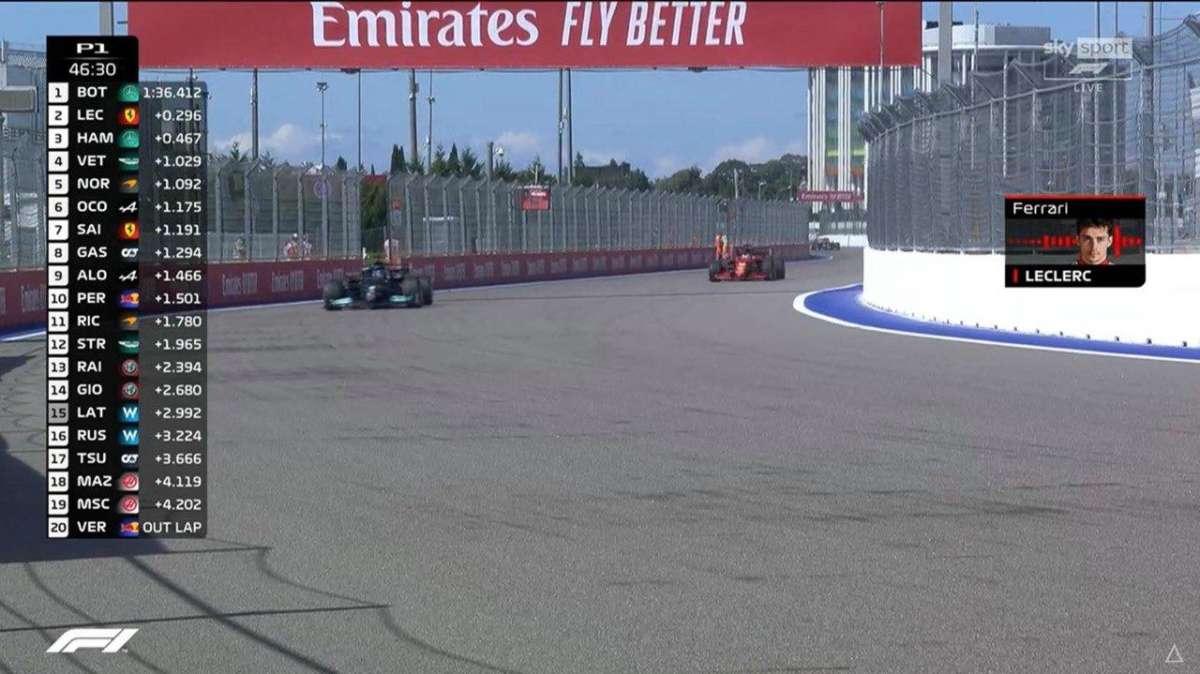 Formula 1 | Sochi, le PL2 in corso potrebbero valere da qualifica: caos meteo