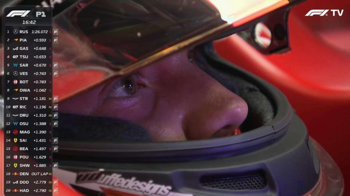 F1 | FP1, Russell davanti a Drugovich. La Ferrari di Shwartzman è 8a