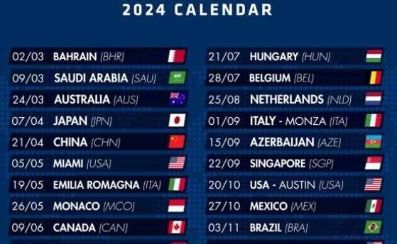 F1 | Calendario 2024, in Bahrain la ripresa: si avvicina il primo "sabato"