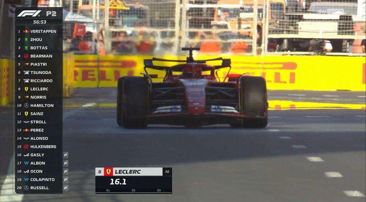 F1 | FP2 Baku, Ferrari a lavoro con il flowiz sul posteriore