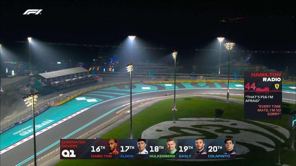 “Non so più cosa fare” Hamilton affonda ancora: quarta eliminazione di fila