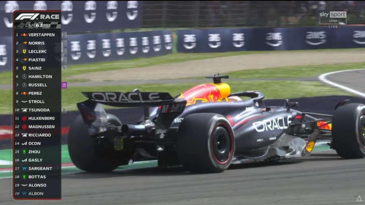 F1 | Gp Imola, vince Max Verstappen: appena 7 decimi su Norris. 3° Leclerc