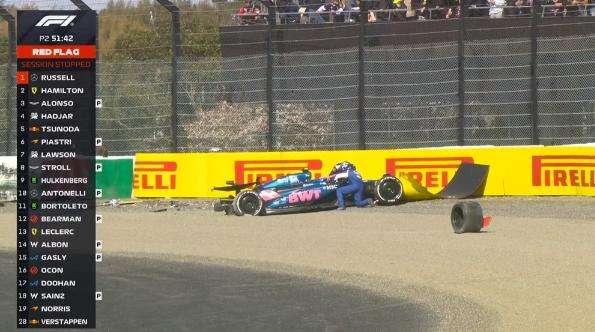 F1 | FP2 Suzuka, schianto pauroso per Doohan a 320 km\h: scosso, ma ok