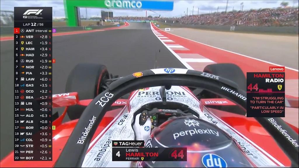 F1 | Ferrari, Hamilton in difficoltà ad Austin: problemi allo sterzo
