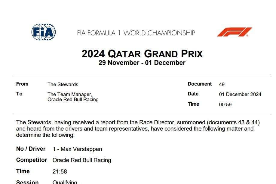 UFFICIALE | Qatar, Verstappen penalizzato in griglia: ragione a Russell
