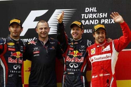 F1 | La Turchia rivuole un posto nel Calendario con l'Istanbul Park