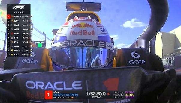 F1 Qualifiche Austin | Pole Verstappen! Norris 2°, Leclerc 3°. Piastri soffre...