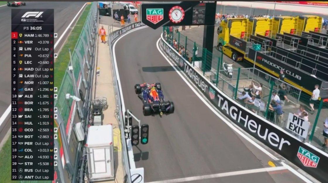 F1 | Hadjar KO in pitlane: problemi alla power unit Red Bull