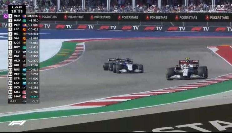 Diretta F1 Austin | Alfa Romeo, team radio vergognoso verso Giovinazzi