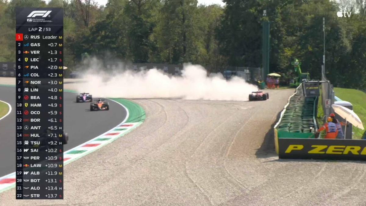 F1 | Gp Monza, Leclerc rovina la gara di Ferrari: ora a muro
