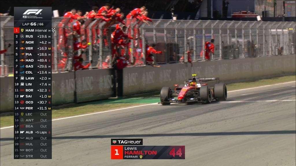 F1 | Hamilton spezza il digiuno e fa la storia: Ferrari torna a vincere