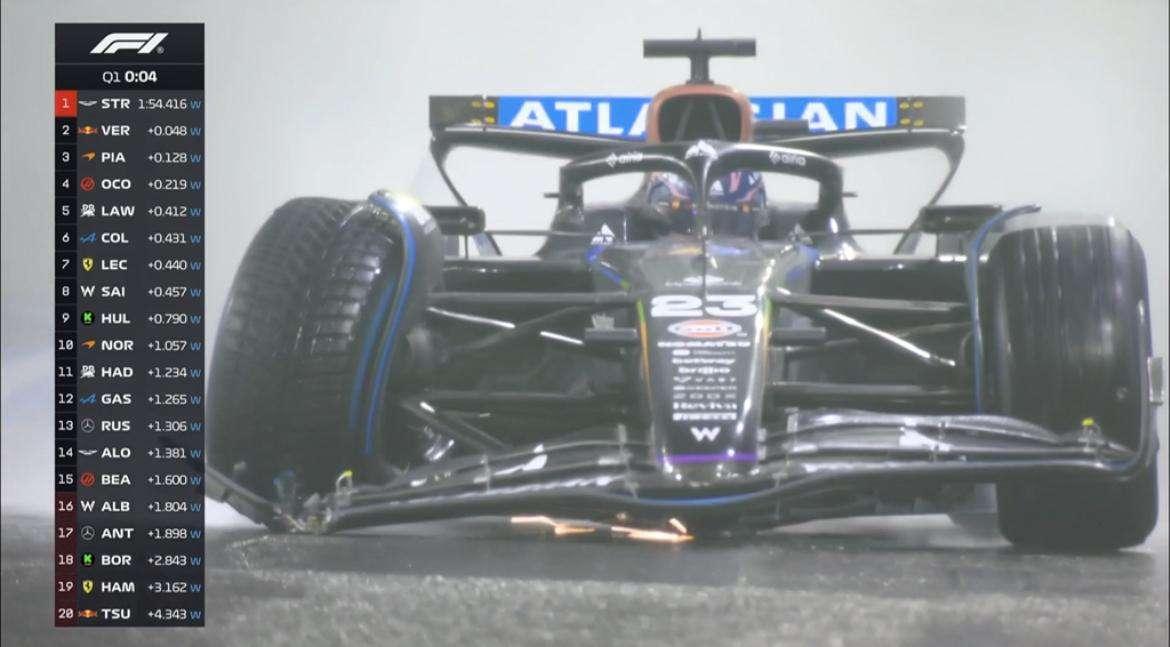 F1 Formula 1 | Qualifica Las Vegas, Albon a muro mette fuori Hamilton! 