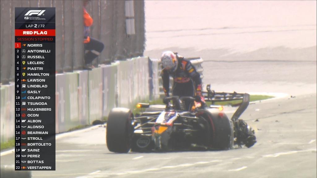 F1 | Gp Olanda, incidente pauroso per Verstappen: rischio enorme e auto distrutta