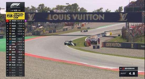 F1 | Colpo di scena a Barcellona: motore in fumo per Antonelli, ritiro a fine gara