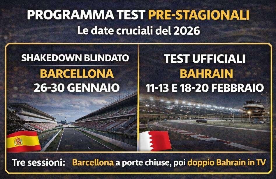 Test F1 2026: date ufficiali e doppia sessione. Si parte già a gennaio (a porte chiuse), poi la maratona in Bahrain