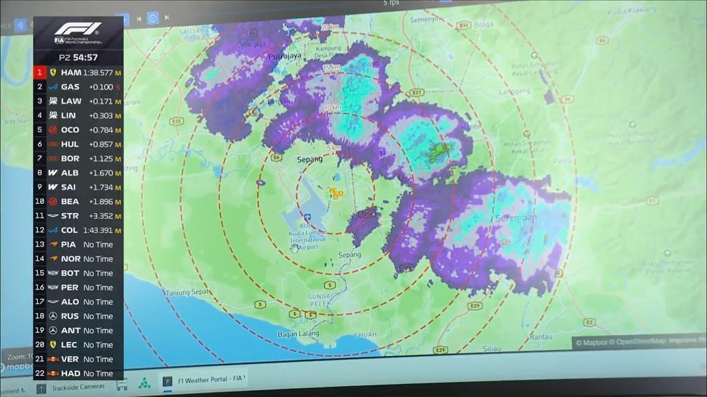 F1 | Bahrein, allarme pioggia nelle FP2: il radar mette in agitazione i team