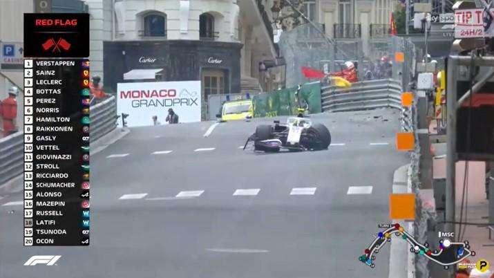 Formula 1 | PL3 concluse dallo schianto di Schumacher. Bene Ferrari e Red Bull