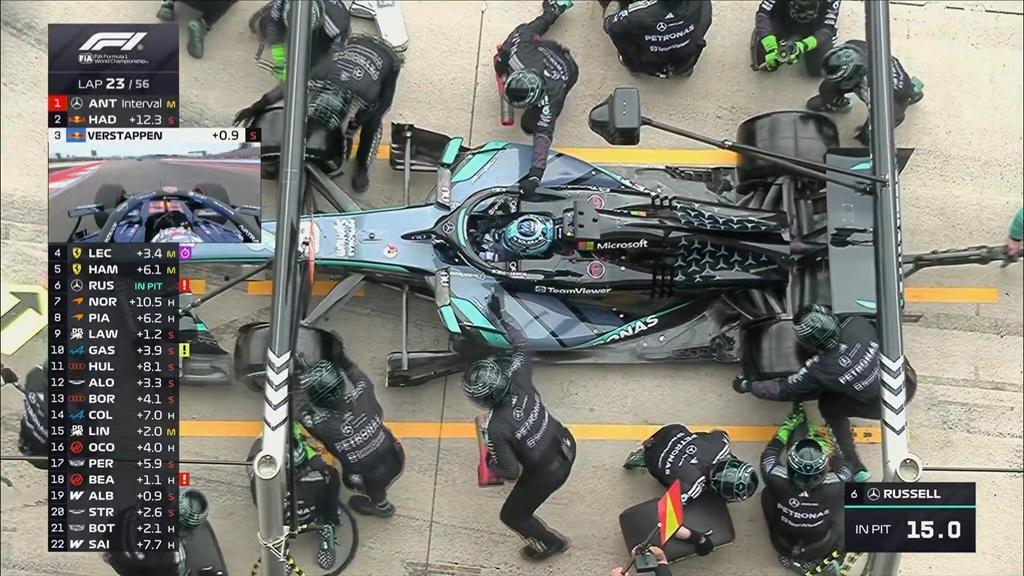 F1 | Russell paga dazio ad Austin: penalità scontata e strategia tutta da decifrare