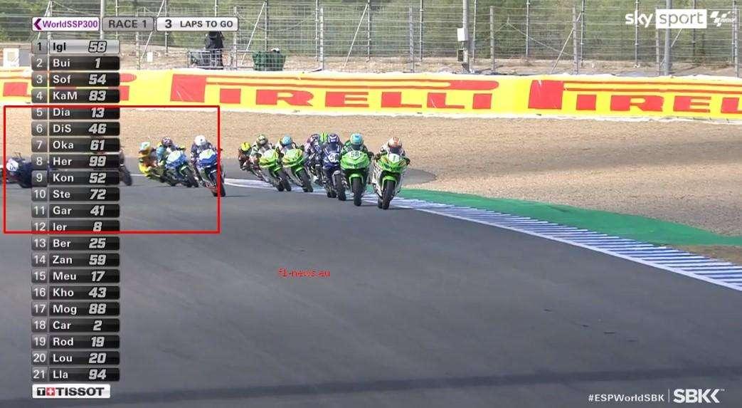 Supersport | Jerez, terrificante incidente per Vinales: è morto in ospedale