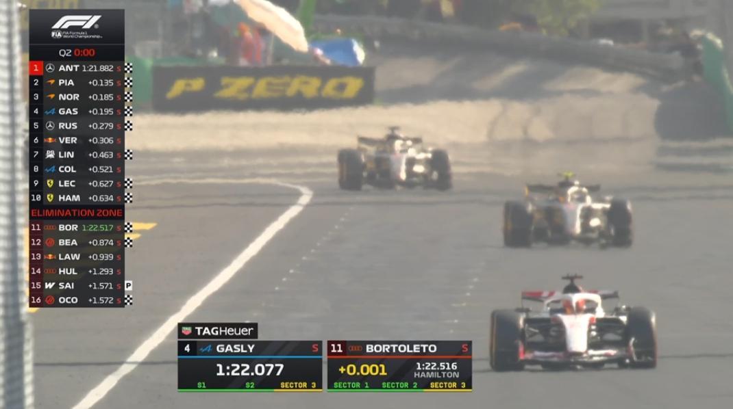 F1 | Ferrari, Monza si trasforma in incubo: Hamilton in Q3 per un millesimo