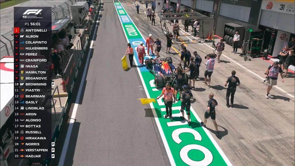 F1 | FP1 Austria, problemi per Norris e Red Bull: Verstappen piantato, Hadjar ai box