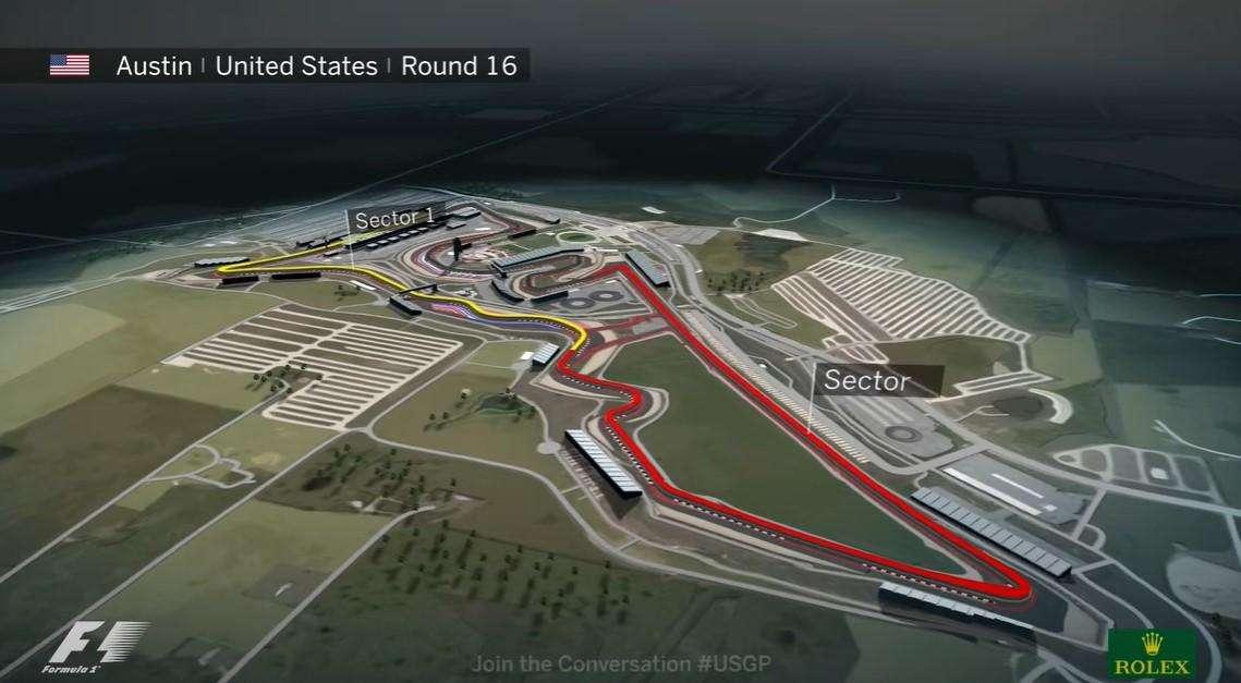 Formula 1 | La Ferrari presenta il GP degli USA: ecco come si affronta